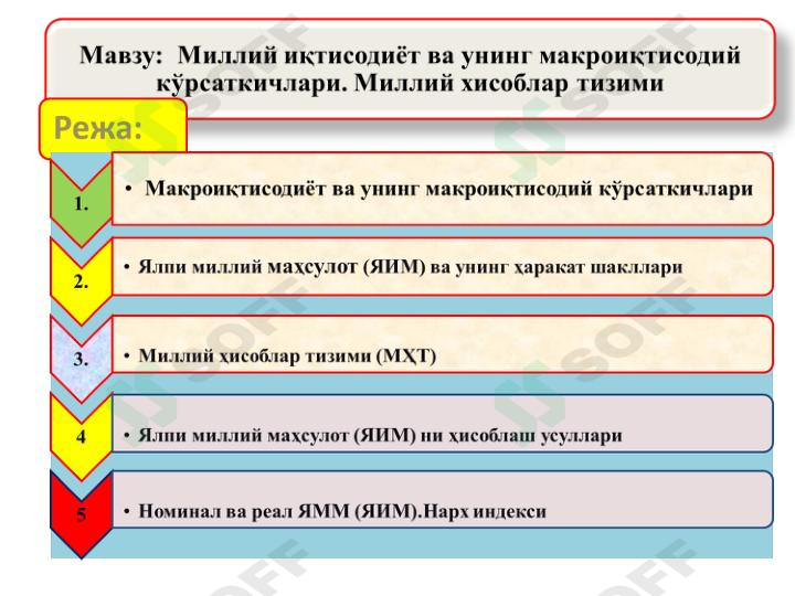 Миллий иқтисодиёт ва унинг макроиқтисодий кўрсаткичлари. Миллий хисоблар тизими 1