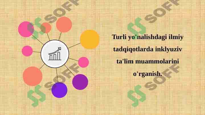 Turli yo'nalishdagi ilmiy tadqiqotlarda inklyuziv ta'lim muammolarini o'rganish. 1