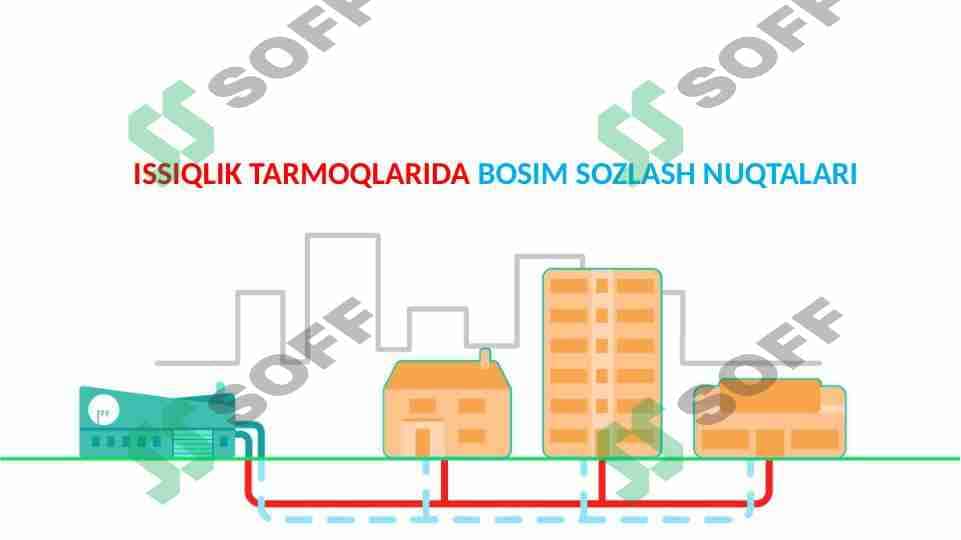 ISSIQLIK TARMOQLARIDA BOSIM SOZLASH NUQTALARI 1