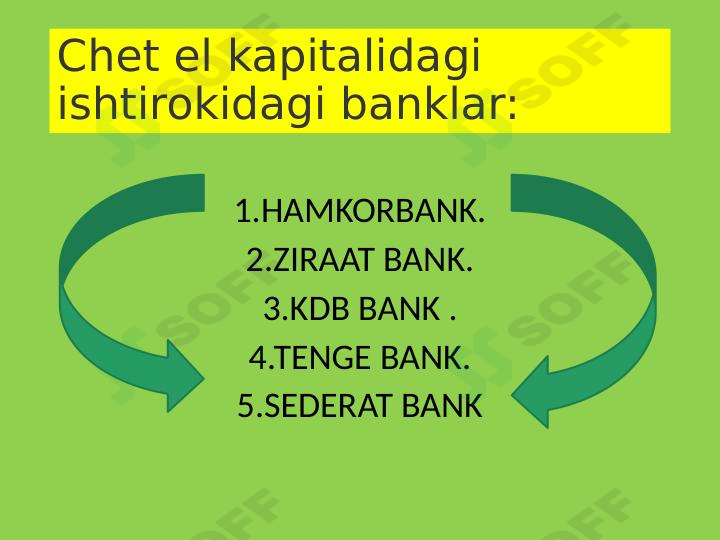 Chet el banklari