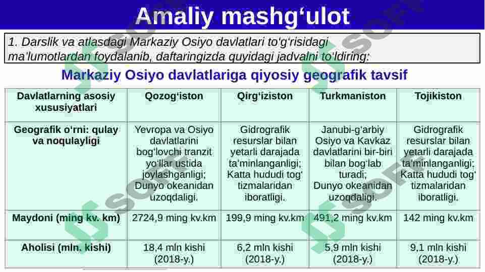 Amaliy mashg'ulot | Geografiya 2