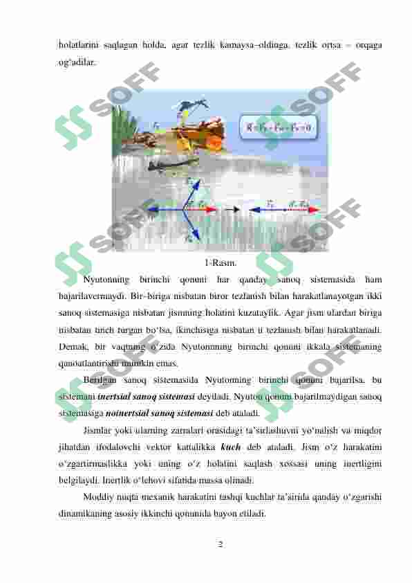 MODDIY NUQTA DINAMIKASI 2