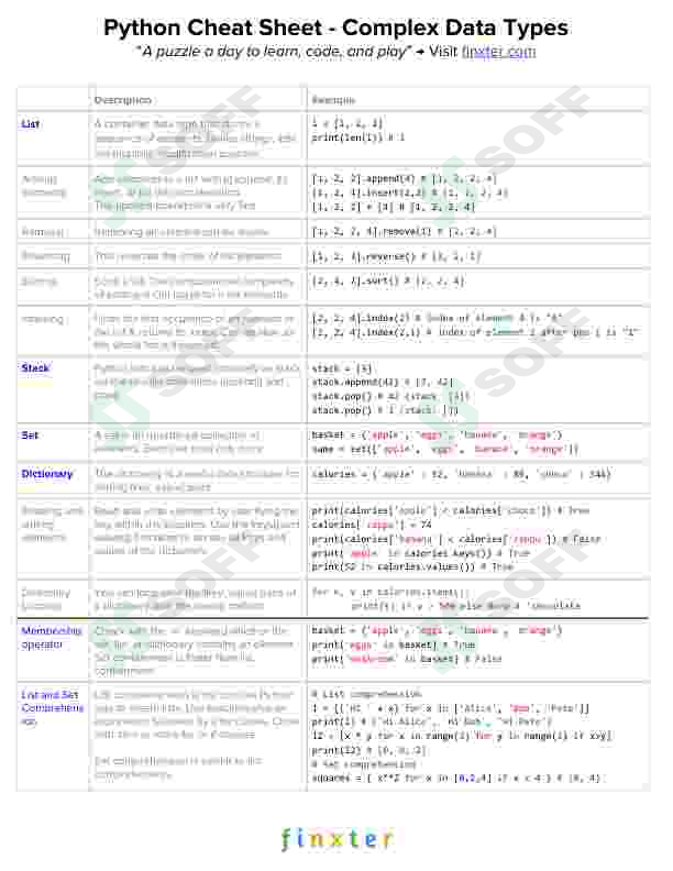 Python dasturlash tili bo'yicha shpargalka - Keywordlar yeg'indisi (ingliz tilida) 3