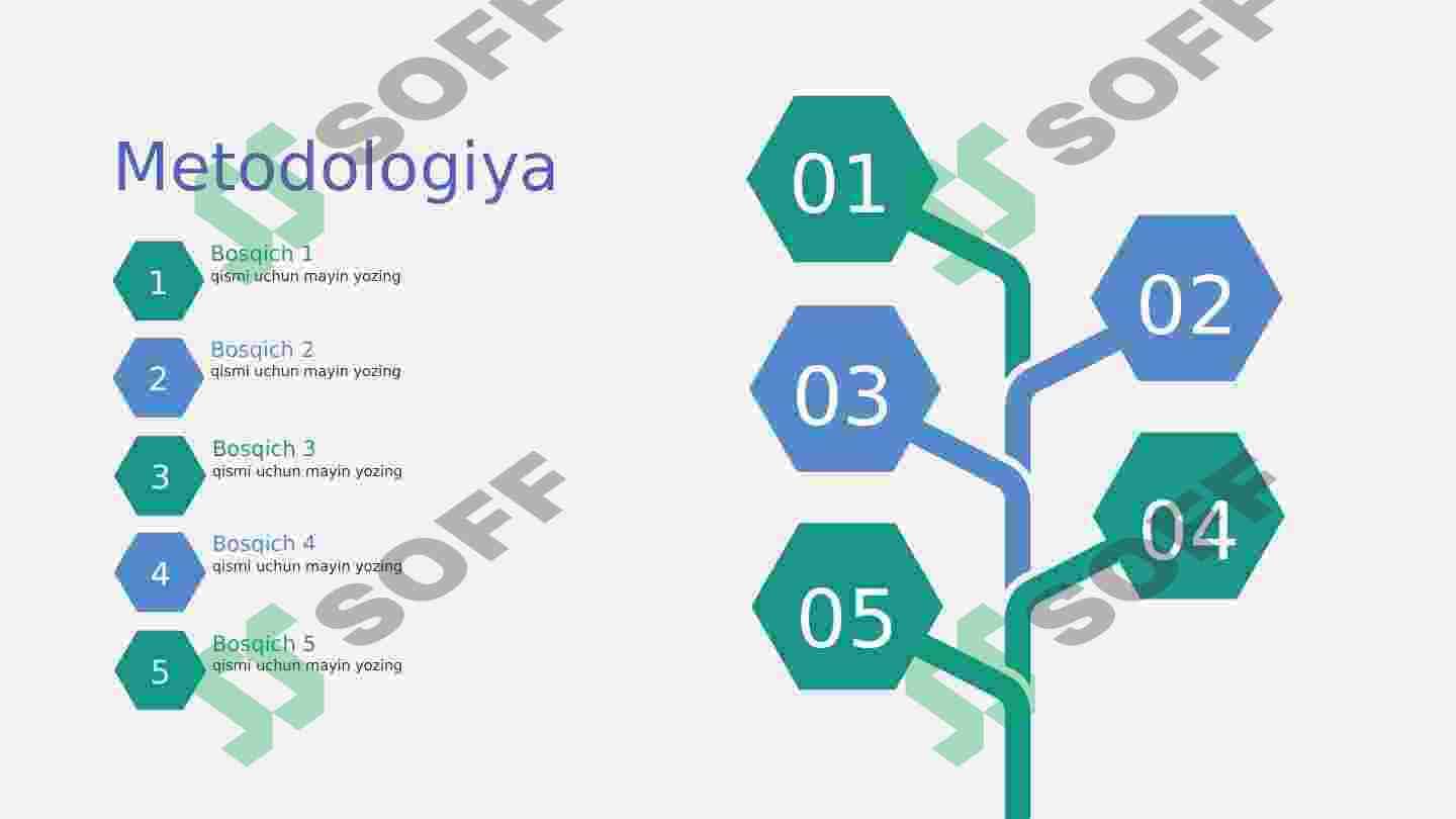 Kimyo va biologiya fani uchun taqdimot shablon 4