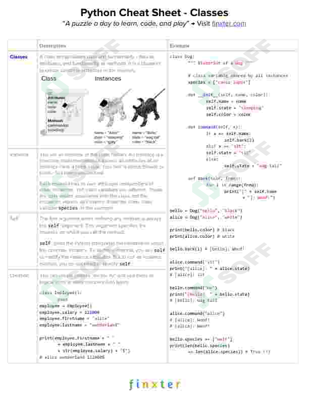 Python dasturlash tili bo'yicha shpargalka - Keywordlar yeg'indisi (ingliz tilida) 4