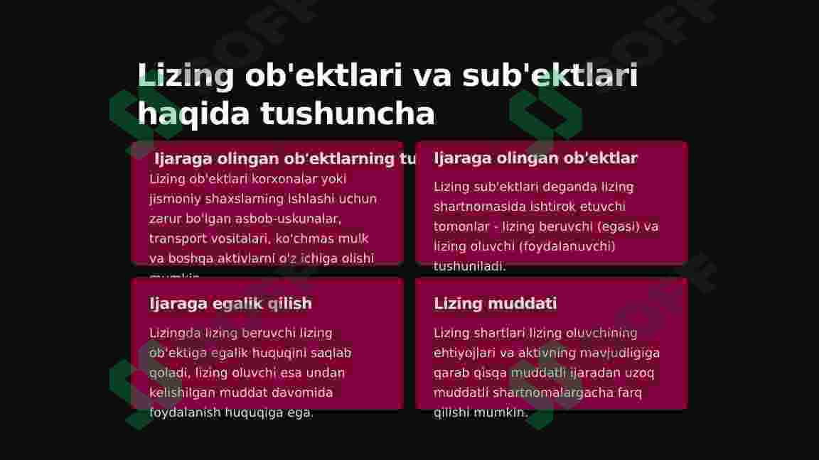 Lizing obyekti va subyektlari 4