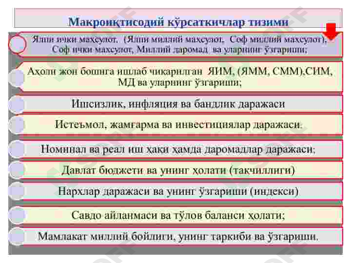 Миллий иқтисодиёт ва унинг макроиқтисодий кўрсаткичлари. Миллий хисоблар тизими 5