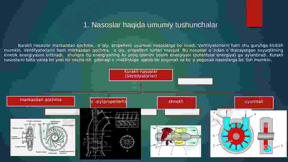 Markazdan qochma nasoslar 5