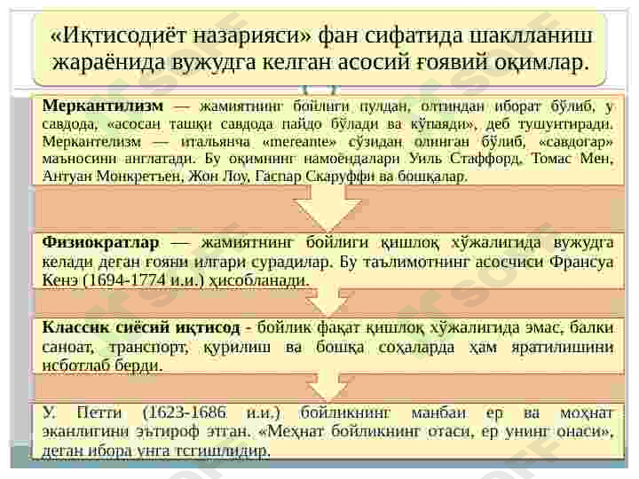 Иқтисодиёт назарияси фанининг шаклланиши  ва ривожланишида иқтисодий таълимотларнинг ўрни 6