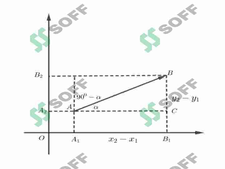 Vektorlar va ularning ayrim xossalari. Skalyar, vektor va aralash ko'paytmalar va ularning xossalari. Vektorlar algebrasining amaliy qo'llanilishi. 8