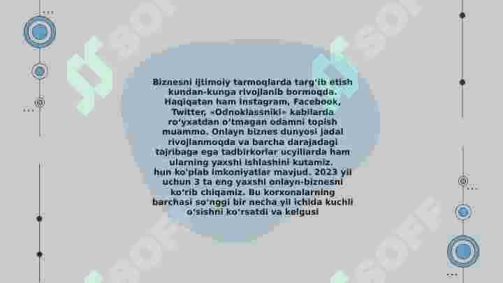 IJTIMOIY SAYTLARDA BIZNESNING RIVOJLANISHI VA IQTIOSDIY SAMARADORLIGI 3