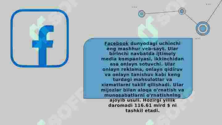 IJTIMOIY SAYTLARDA BIZNESNING RIVOJLANISHI VA IQTIOSDIY SAMARADORLIGI 6