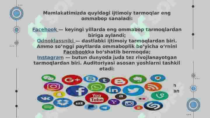 IJTIMOIY SAYTLARDA BIZNESNING RIVOJLANISHI VA IQTIOSDIY SAMARADORLIGI 7