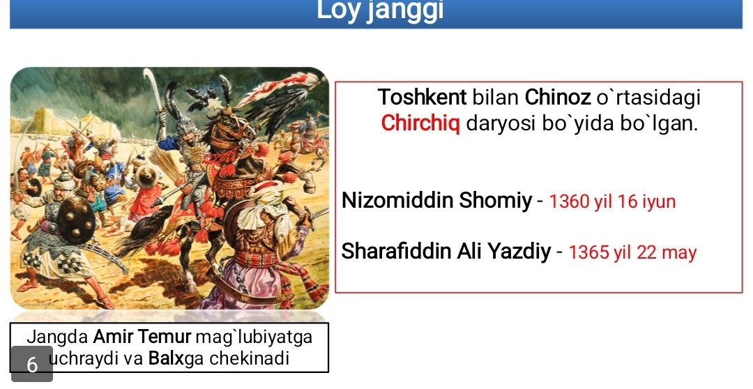 Amir Temur davlati 1