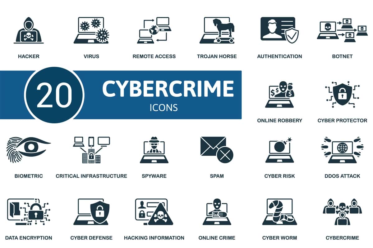 Cybercrime ijodiy piktogramma majmui hacker virus masofadan kirish | Cybercrime set creative icons hacker virus remote access 1