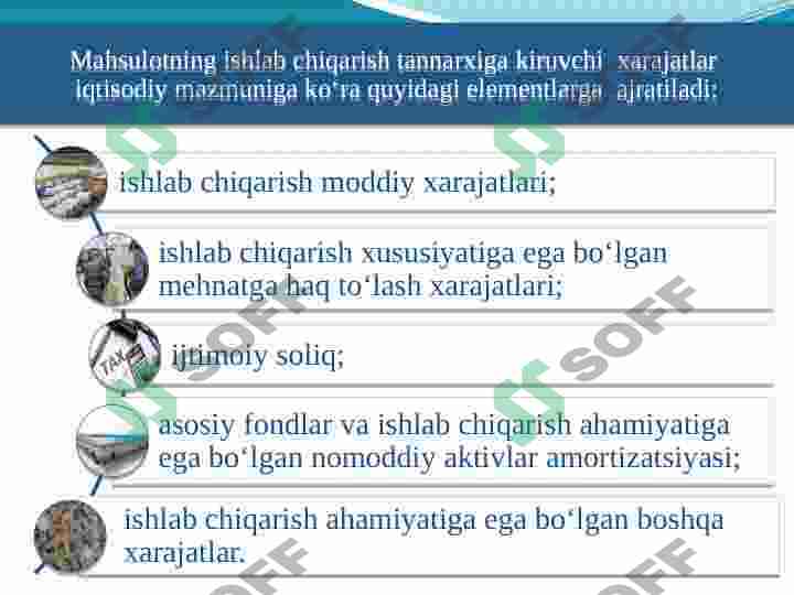 KORXONALARDA ISHLAB CHIQARISH XARAJATLARI VA  MAHSULOT TANNARXI 5