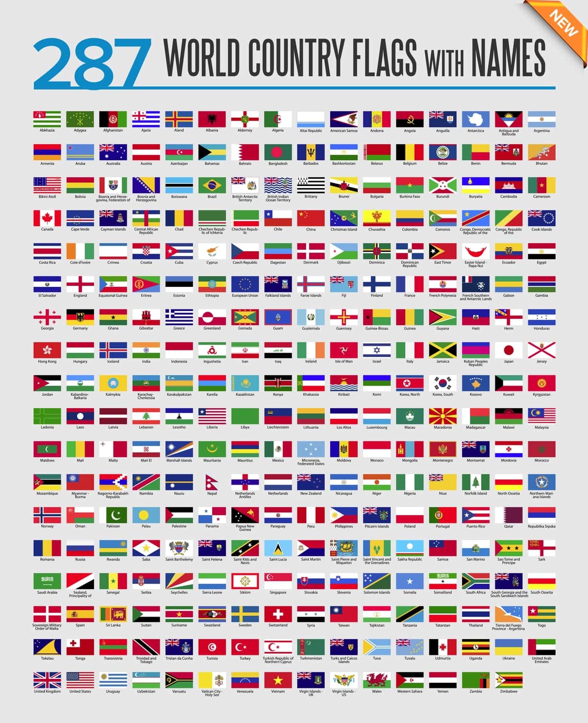 Jahon bayroqlari belgisi to'plami | World flags icon set 1