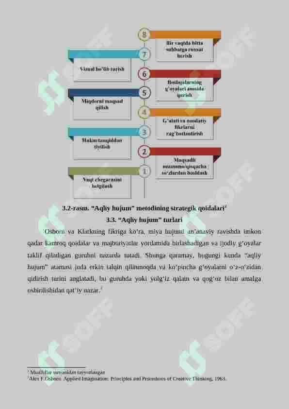Fikrlarni yaratish: “Aqliy hujum” metodi 6
