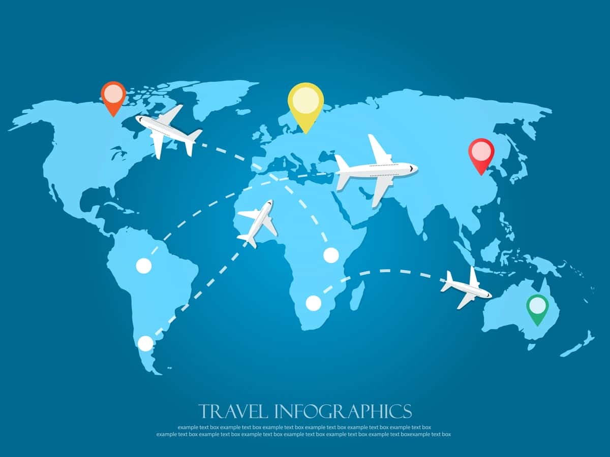 Samolyotda dunyo bo'ylab sayohat | Around world travelling by plane 1