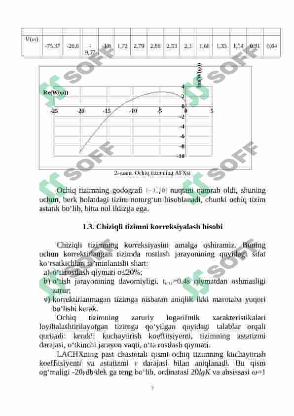 Avtоmаtik bоshqаrish tizimini hisоblаsh 7