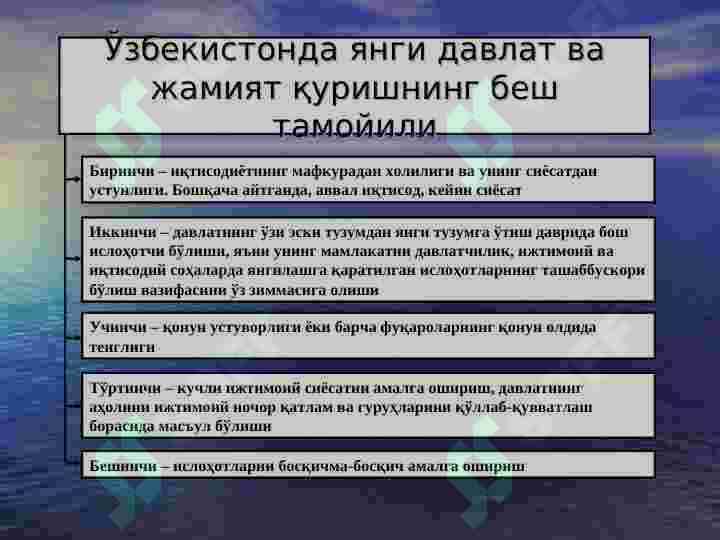 İqtisodiy islohotlar 5