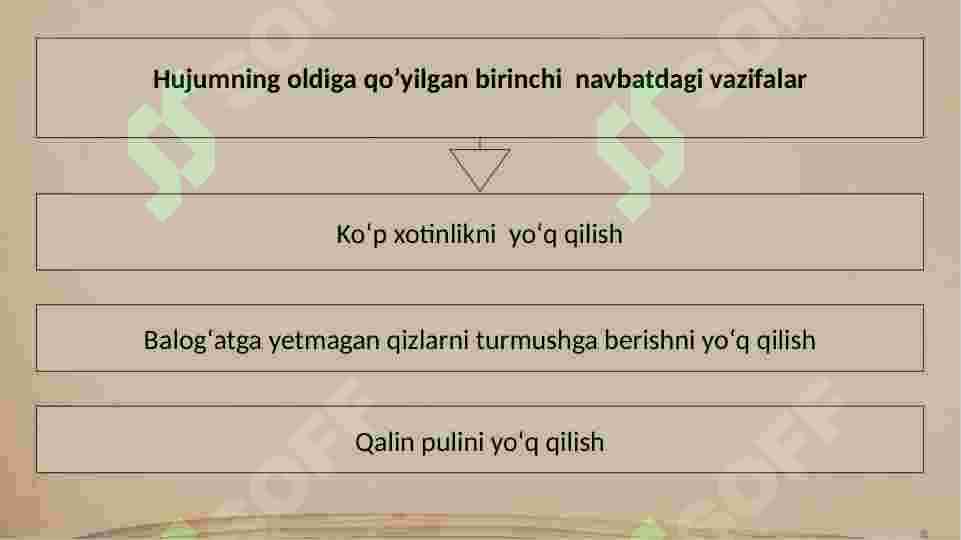 Hujum harakati 3