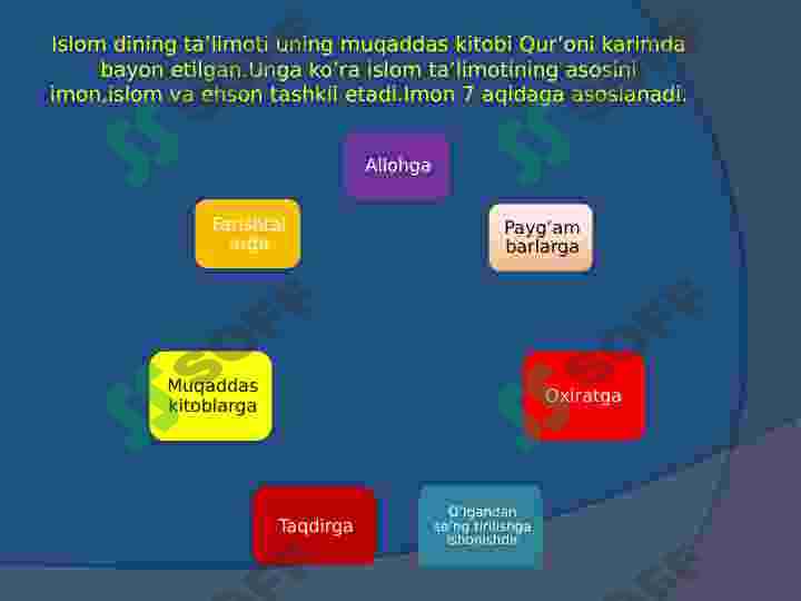 Islom dinining paydo bo'lishida ijtimoiy-siyosiy va madaniy sharoitlar 8