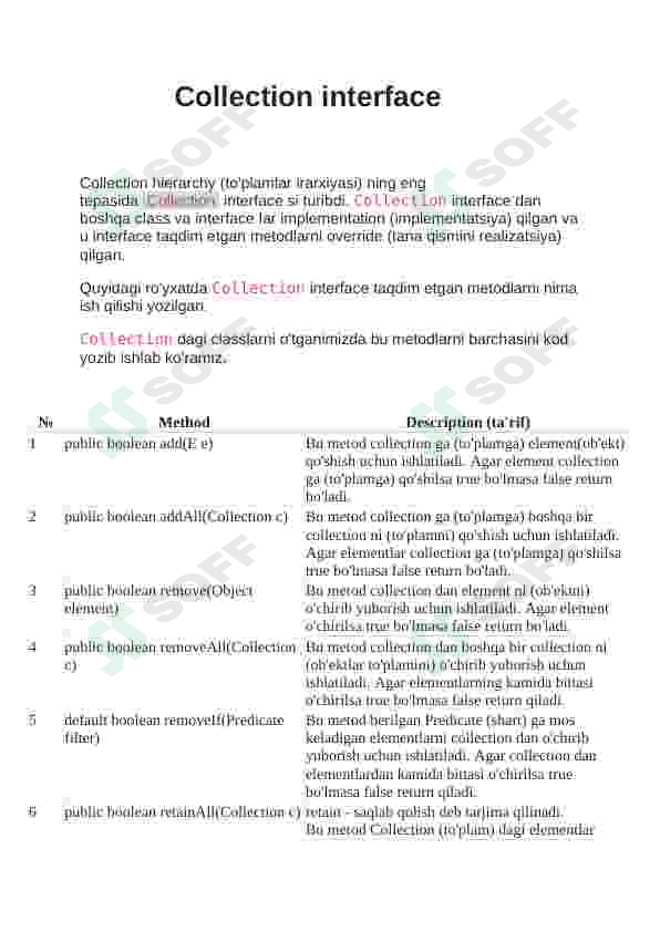 Java Collection API 4