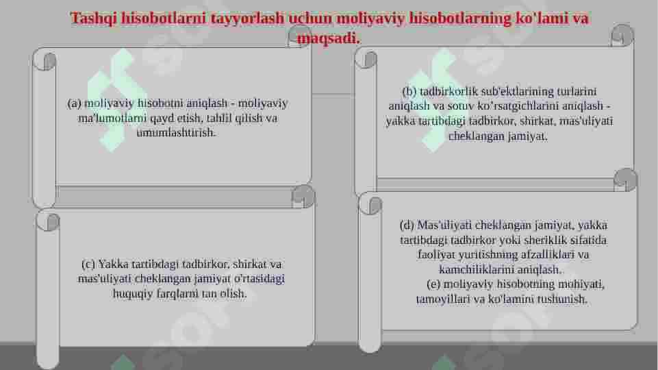 Mоliyaviy hisоb vа hisоbоtning mаqsаdi vа uning tushunchаlаri 3