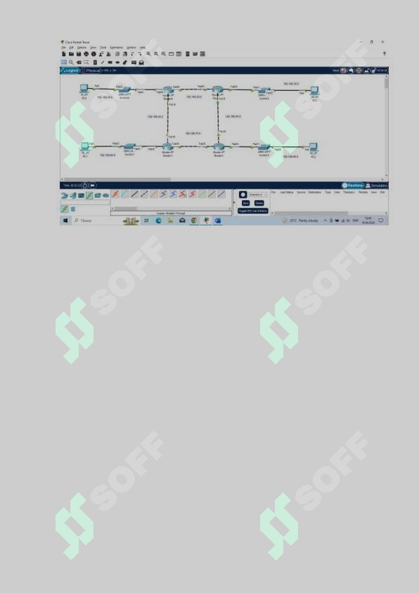 OSPF, RIP, EIGRP VA RIP protokollari asosida dinamik marshrutlashni sozlash 2