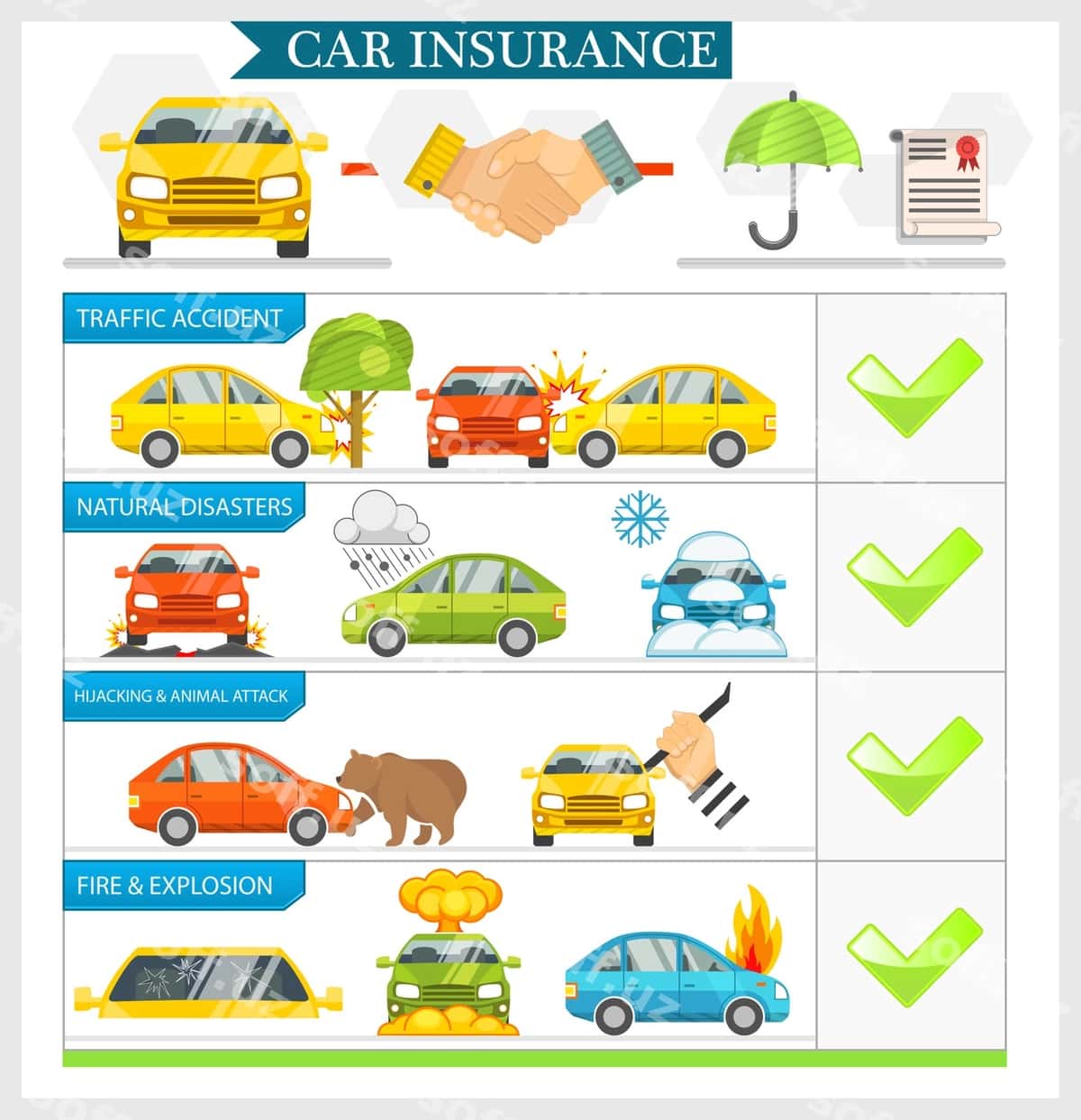Mashina sigorta vektor illustratsiyasi | Car insurance vector illustration 1