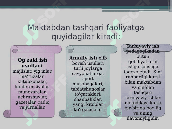 Oʻquvchilarning darsdan tashqarida maʼnaviy maʼrifiy ishlarni tashkil etish 4