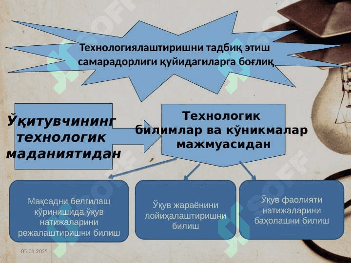 Maqsadni belgilash. Uch darajali testlar asosida o’quv yutuqlariga erishish darajasini baholash Мақсадни белгилаш. Уч даражали тестлар асосида ўқув ютуқларига эришиш даражасини баҳолаш 4