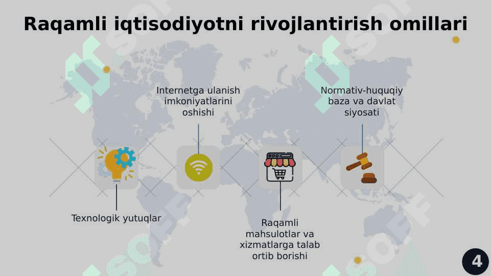 Raqamli iqtisodiyotning shakllanishi va rivojlanishi 4