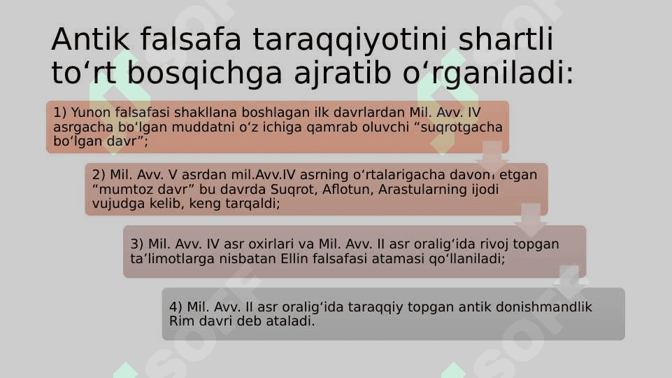 Falsafiy tafakkur taraqqiyoti bosqichlari: G‘arb falsafasi 3