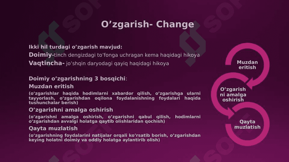O’zgarishlarni boshqarish va buzg’unchi innovatsiyalar 4