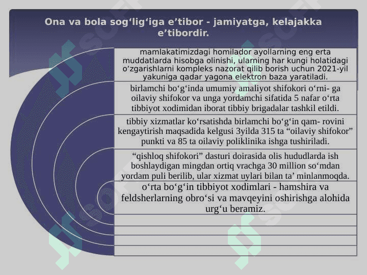 Adolatli ijtimoiy siyosat. Ma`naviy taraqqiyot 7