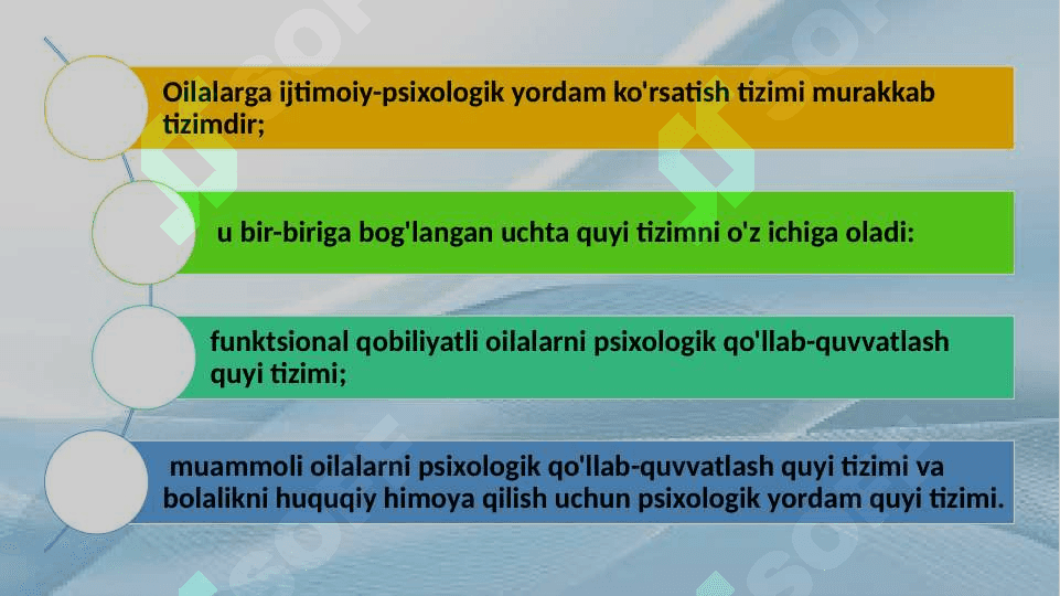 Oilaga kompleks psixologik xizmat ko’rsatish.pptx 2