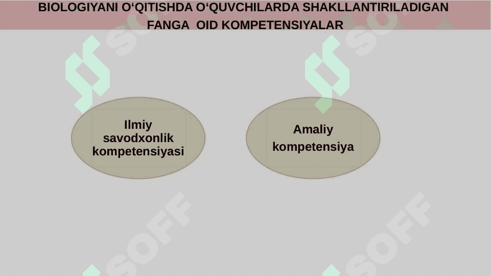 Biologiyani o‘qitishda o‘quvchilarning  Bilish faoliyatini faollashtirish yo’llari 8