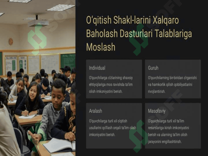 Xalqaro baholash dasturlari talablari asosida  ta’limning shakl, metod va vositalari  yordamida o‘quvchilar kompetentsiyalarini shakllantirish. 3
