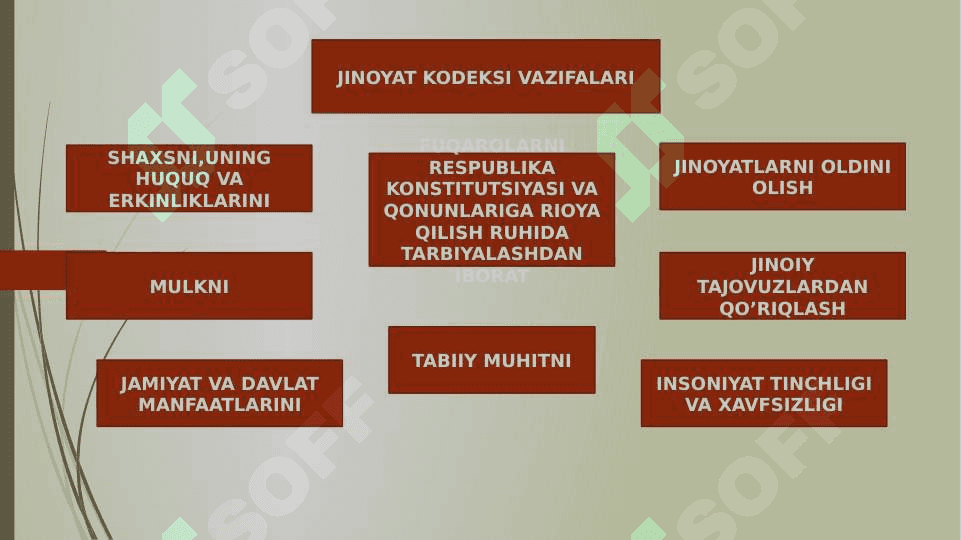 Jinoyat huquqi faniga kirish. Jinoyat qonuni 3