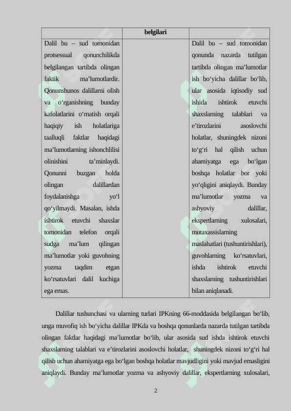 IQTISODIY PROTSESSDA DALILLAR VA ISBOTLASH. IQTISODIY PROTSESSDA DA’VO 2