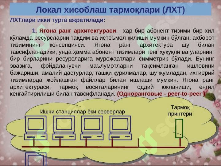 Локал хисоблаш тармоқлари (ЛХТ) 2