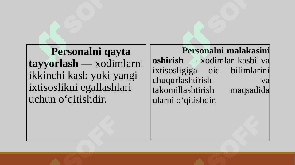 Mehmonxona xo‘jaligida xodimlarni rivojlantirish masalalari 7