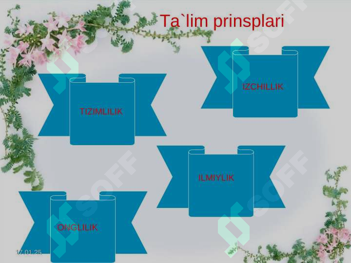 TA`LIM TAMOYILLARI 3