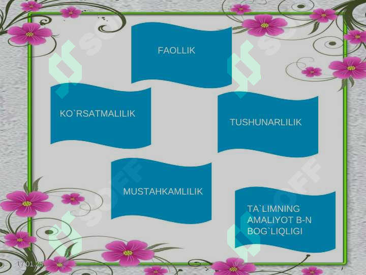 TA`LIM TAMOYILLARI 4