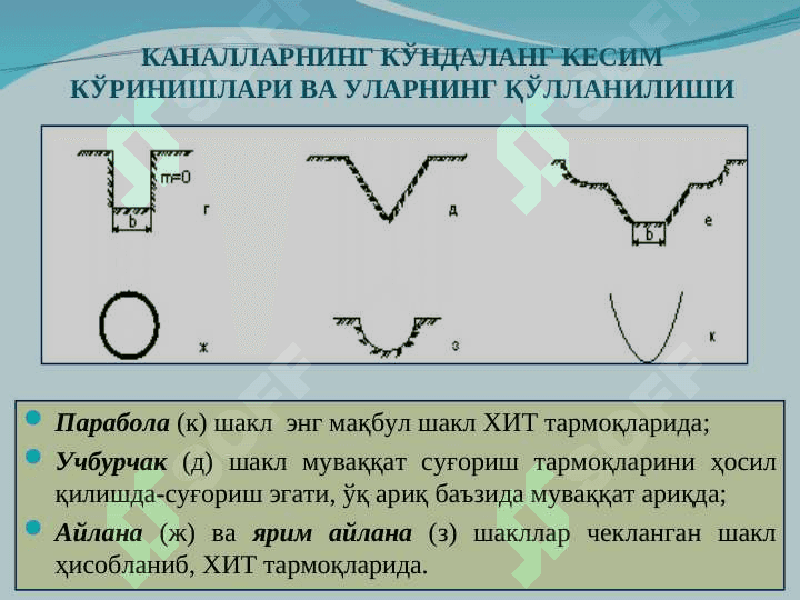 Каналларнинг кўндаланг кесими, уларга қўйиладиган талаблар 4