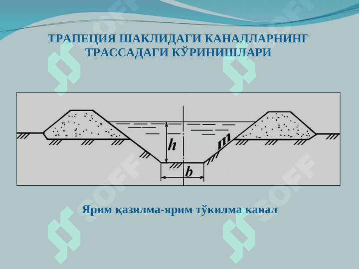 Каналларнинг кўндаланг кесими, уларга қўйиладиган талаблар 7