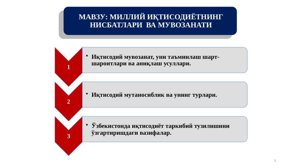 МИЛЛИЙ ИҚТИСОДИЁТНИНГ НИСБАТЛАРИ  ВА МУВОЗАНАТИ