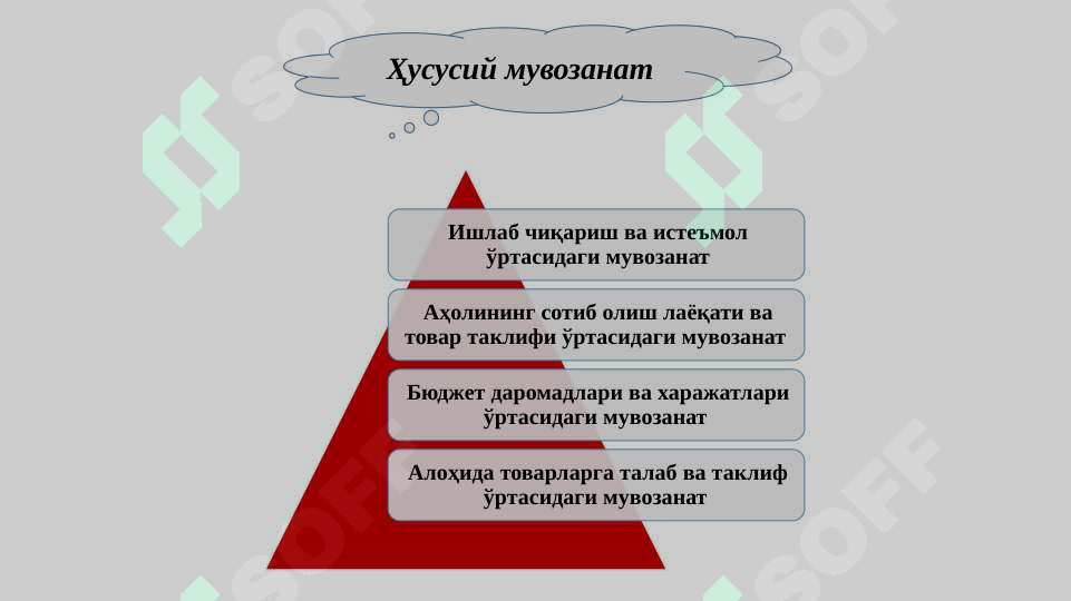 МИЛЛИЙ ИҚТИСОДИЁТНИНГ НИСБАТЛАРИ  ВА МУВОЗАНАТИ 4